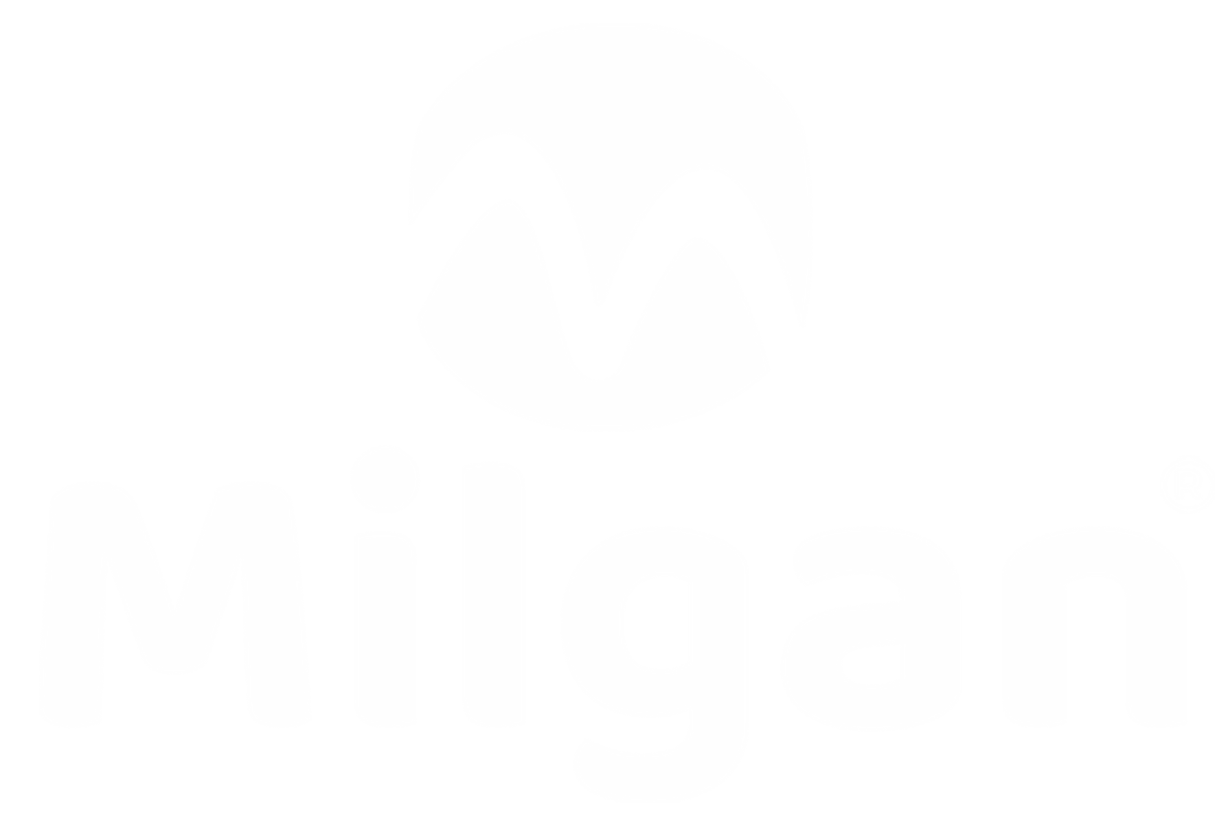 Milgan Logo